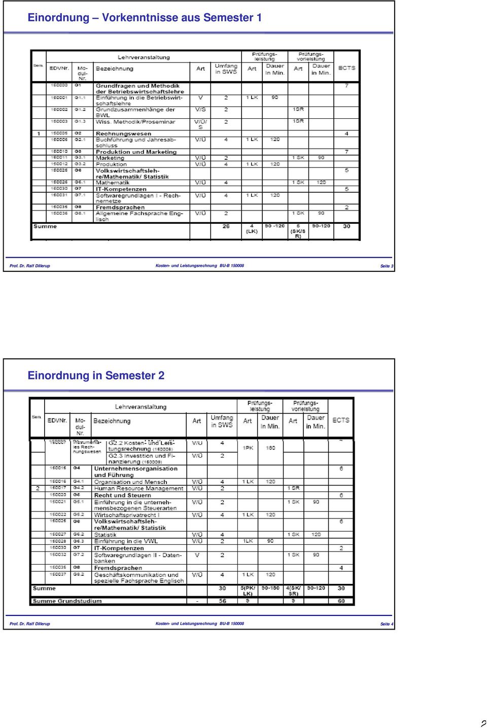 Semester 1 Seite 3 