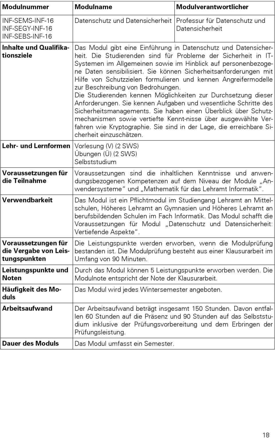 Sie können Sicherheitsanforderungen mit Hilfe von Schutzzielen formulieren und kennen Angreifermodelle zur Beschreibung von Bedrohungen.