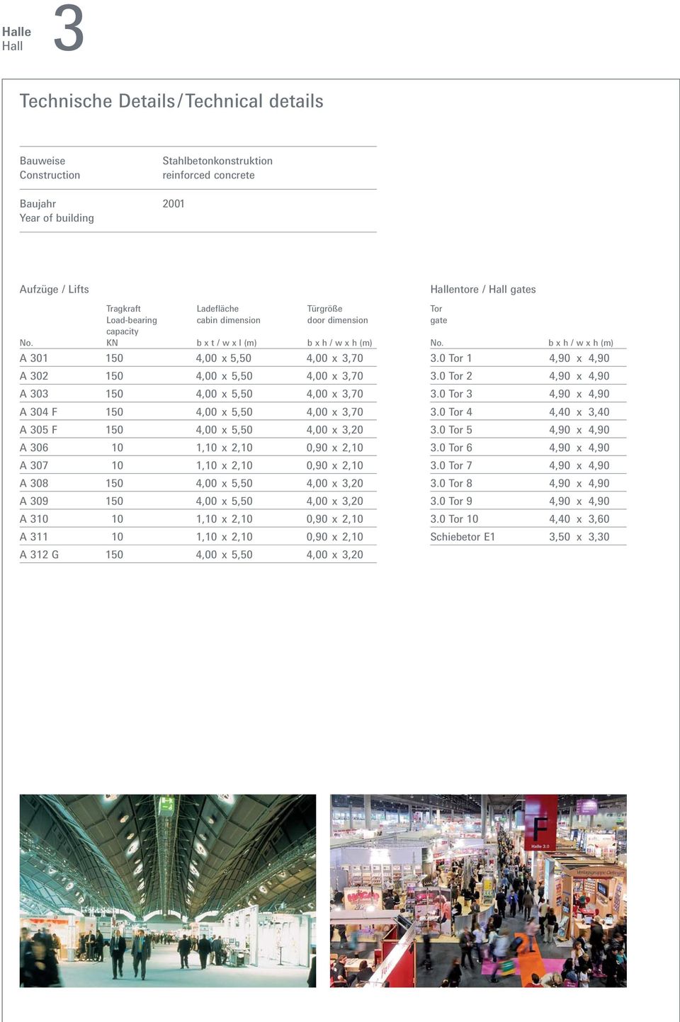 KN b x t / w x l (m) b x h / w x h (m) A 301 150 4,00 x 5,50 4,00 x 3,70 A 302 150 4,00 x 5,50 4,00 x 3,70 A 303 150 4,00 x 5,50 4,00 x 3,70 A 304 F 150 4,00 x 5,50 4,00 x 3,70 A 305 F 150 4,00 x