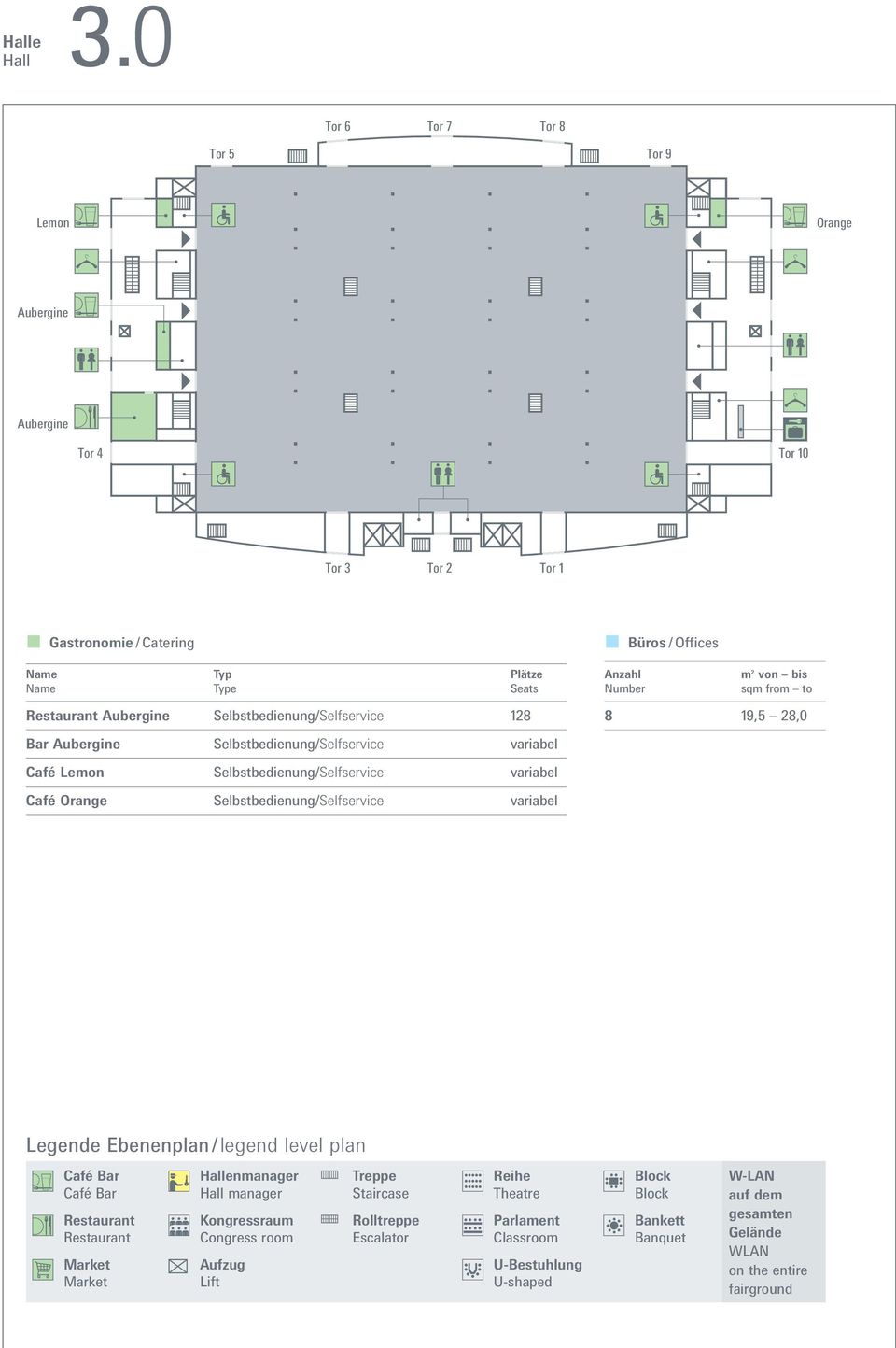 Selbstbedienung/Selfservice variabel Café Orange Selbstbedienung/Selfservice variabel Legende Ebenenplan/legend level plan enmanager manager Kongressraum Congress room