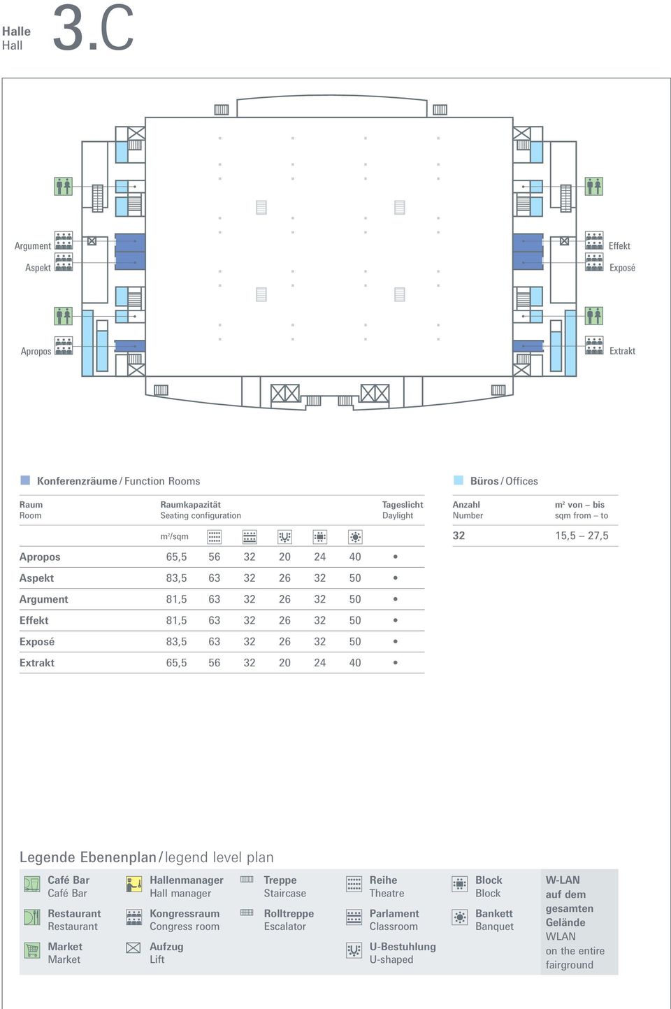 26 32 50 Exposé 83,5 63 32 26 32 50 Extrakt 65,5 56 32 20 24 40 Legende Ebenenplan/legend level plan enmanager manager Kongressraum Congress room Aufzug Lift