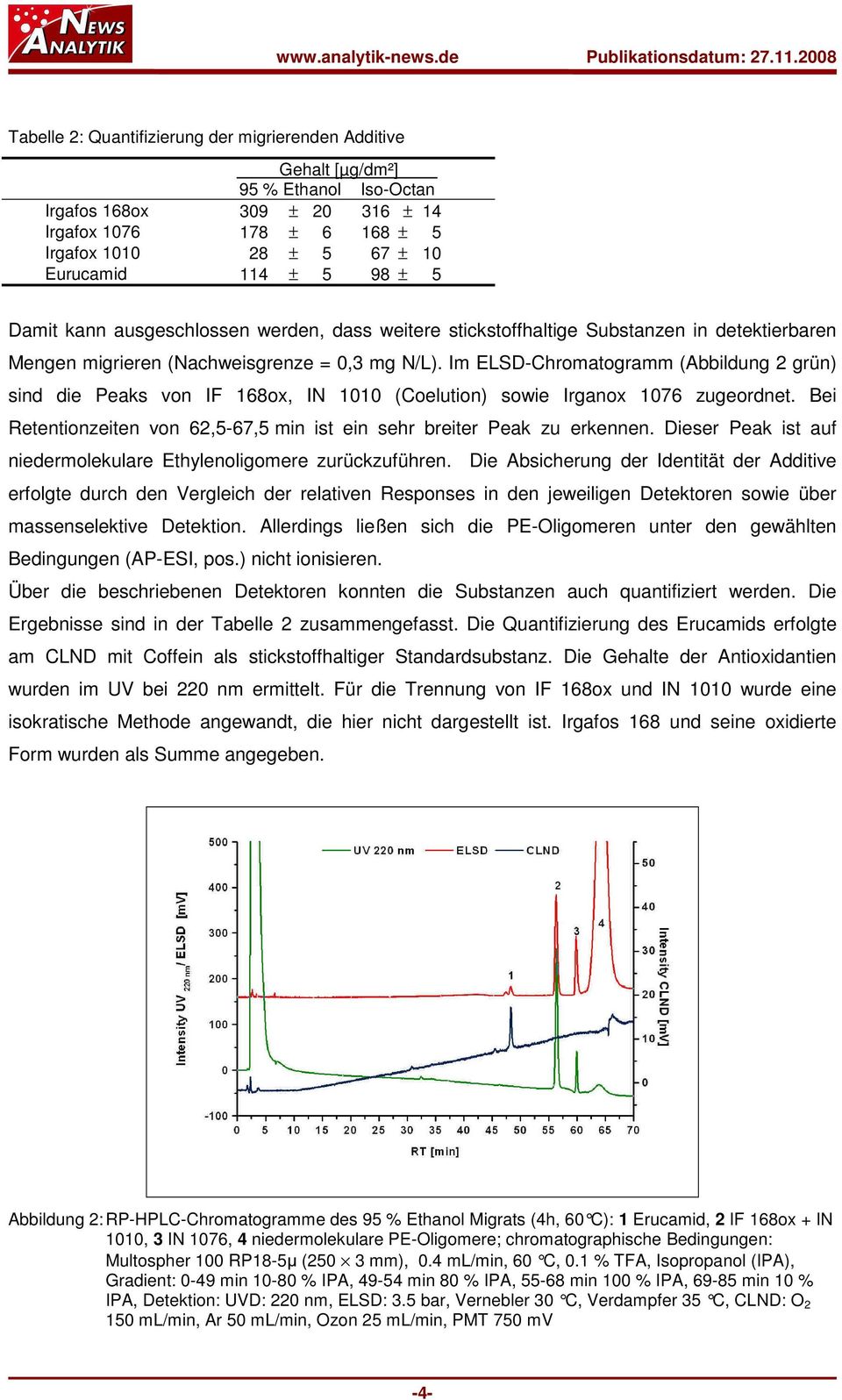 Im ELSD-Chromatogramm (Abbildung 2 grün) sind die Peaks von IF 168ox, IN 1010 (Coelution) sowie Irganox 1076 zugeordnet. Bei Retentionzeiten von 62,5-67,5 min ist ein sehr breiter Peak zu erkennen.
