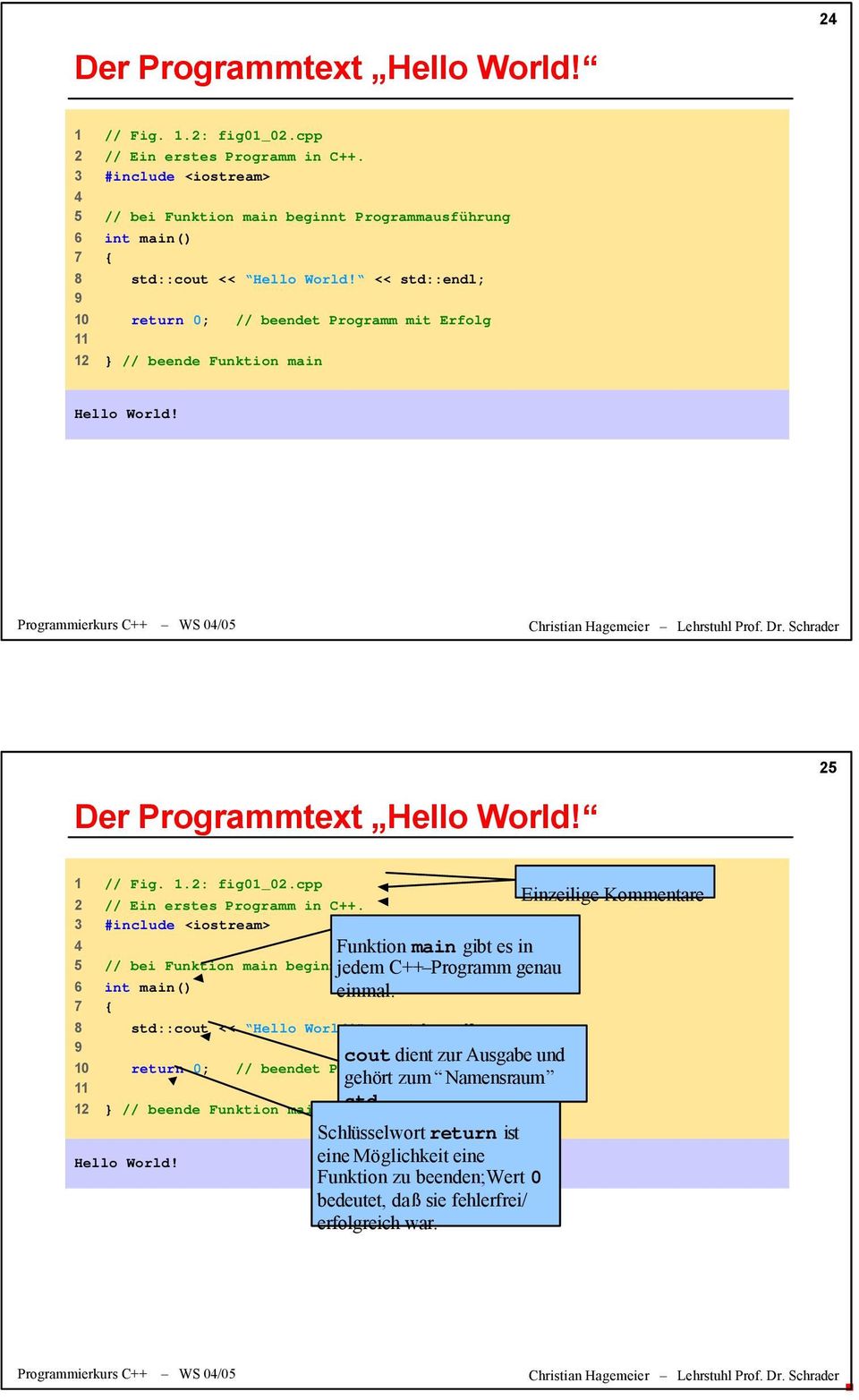<< std::endl; 9 10 return 0; // beendet Programm mit Erfolg 11 12 } // beende Funktion main Hello World! Der Programmtext Hello World! 25 1 // Fig. 1.2: fig01_02.cpp 2 // Ein erstes Programm in C++.