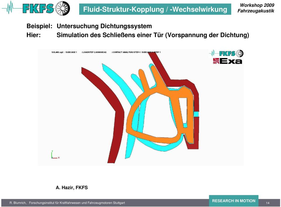 einer Tür (Vorspannung der Dichtung) A. Hazir, FKFS R.