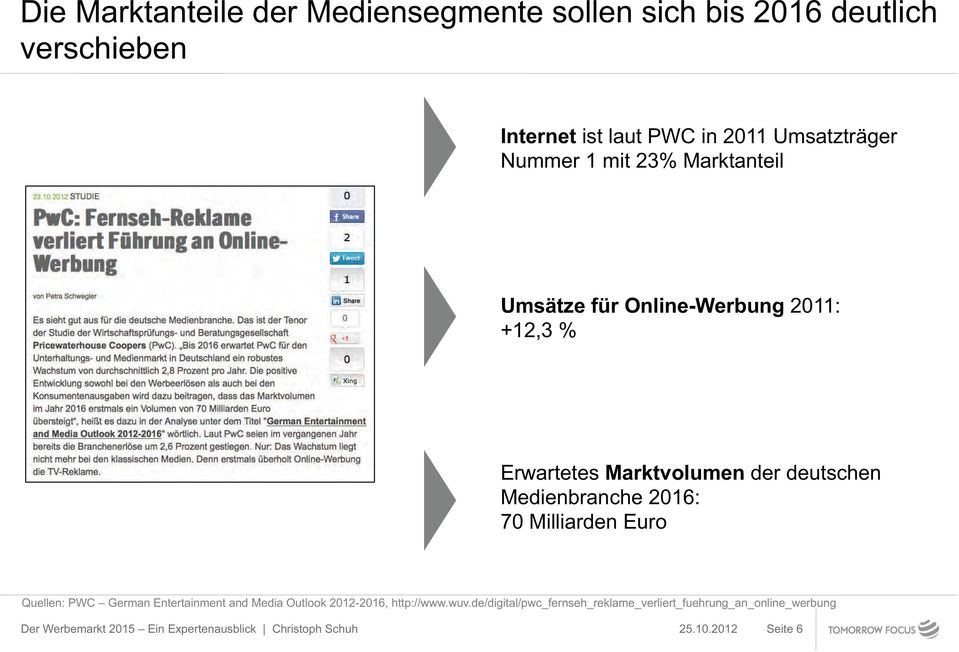 2016: 70 Milliarden Euro Quellen: PWC German Entertainment and Media Outlook 2012-2016, http://www.wuv.