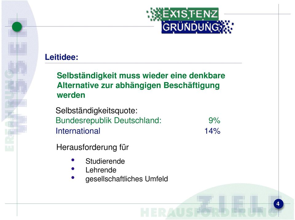 Selbständigkeitsquote: Bundesrepublik Deutschland: 9%