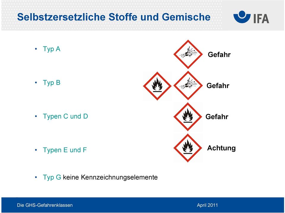 Typen C und D Typen E und F