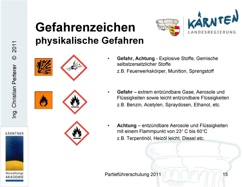 Feuerwerkskörper, Munition, Sprengstoff Gefahr extrem entzündbare Gase, Aerosole und Flüssigkeiten sowie leicht