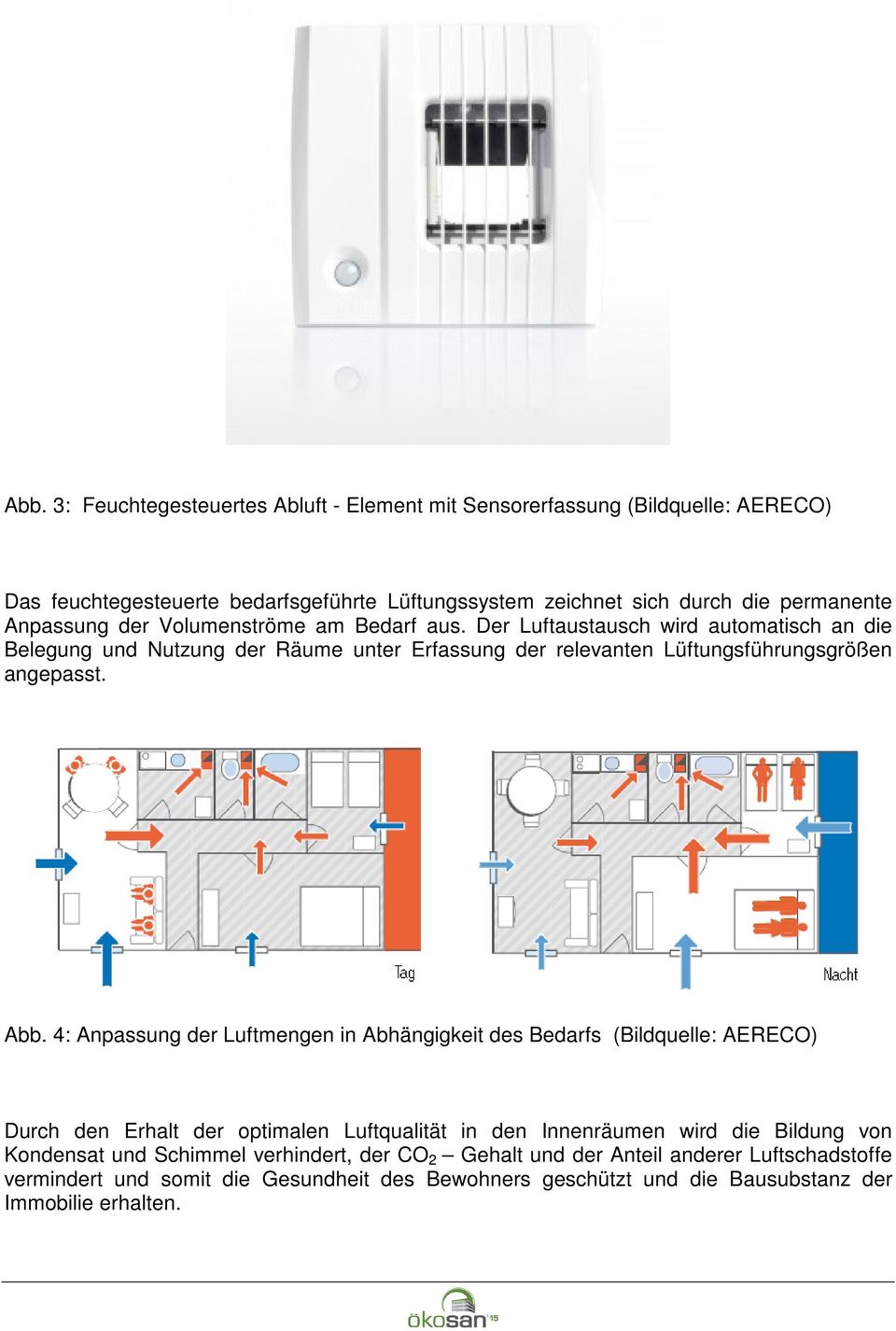 Der Luftaustausch wird automatisch an die Belegung und Nutzung der Räume unter Erfassung der relevanten Lüftungsführungsgrößen angepasst. Abb.