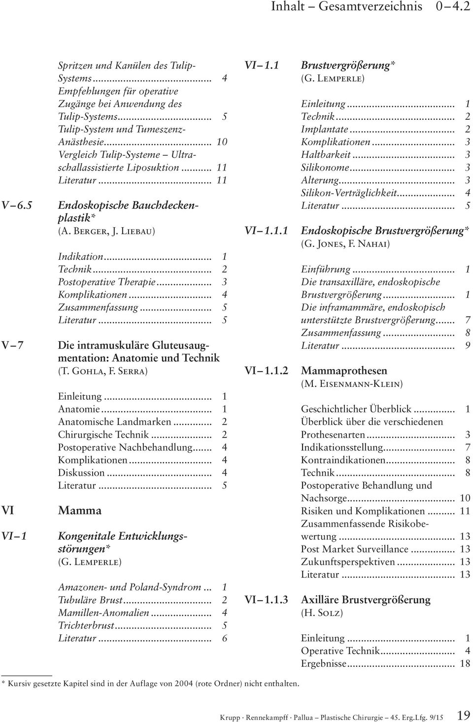 .. 1 Technik... 2 Postoperative Therapie... 3 Komplikationen... 4 Zusammenfassung... 5 Literatur... 5 Die intramuskuläre Gluteusaugmentation: Anatomie und Technik (T. Gohla, F. Serra) Anatomie.