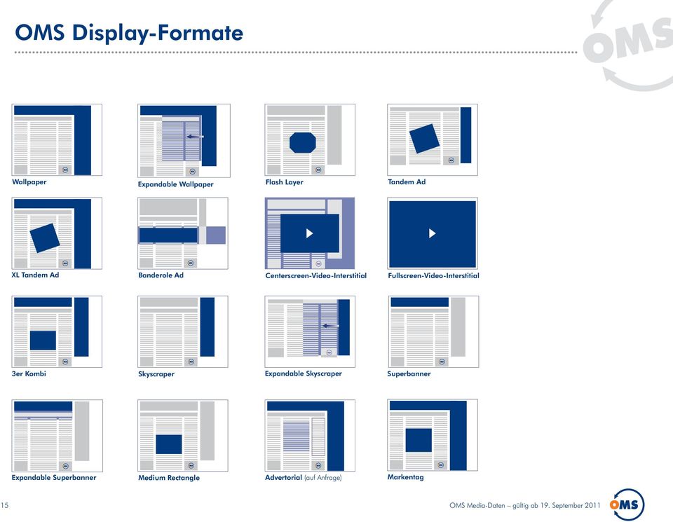 Fullscreen-Video-Interstitial 3er Kombi Skyscraper Expandable Skyscraper