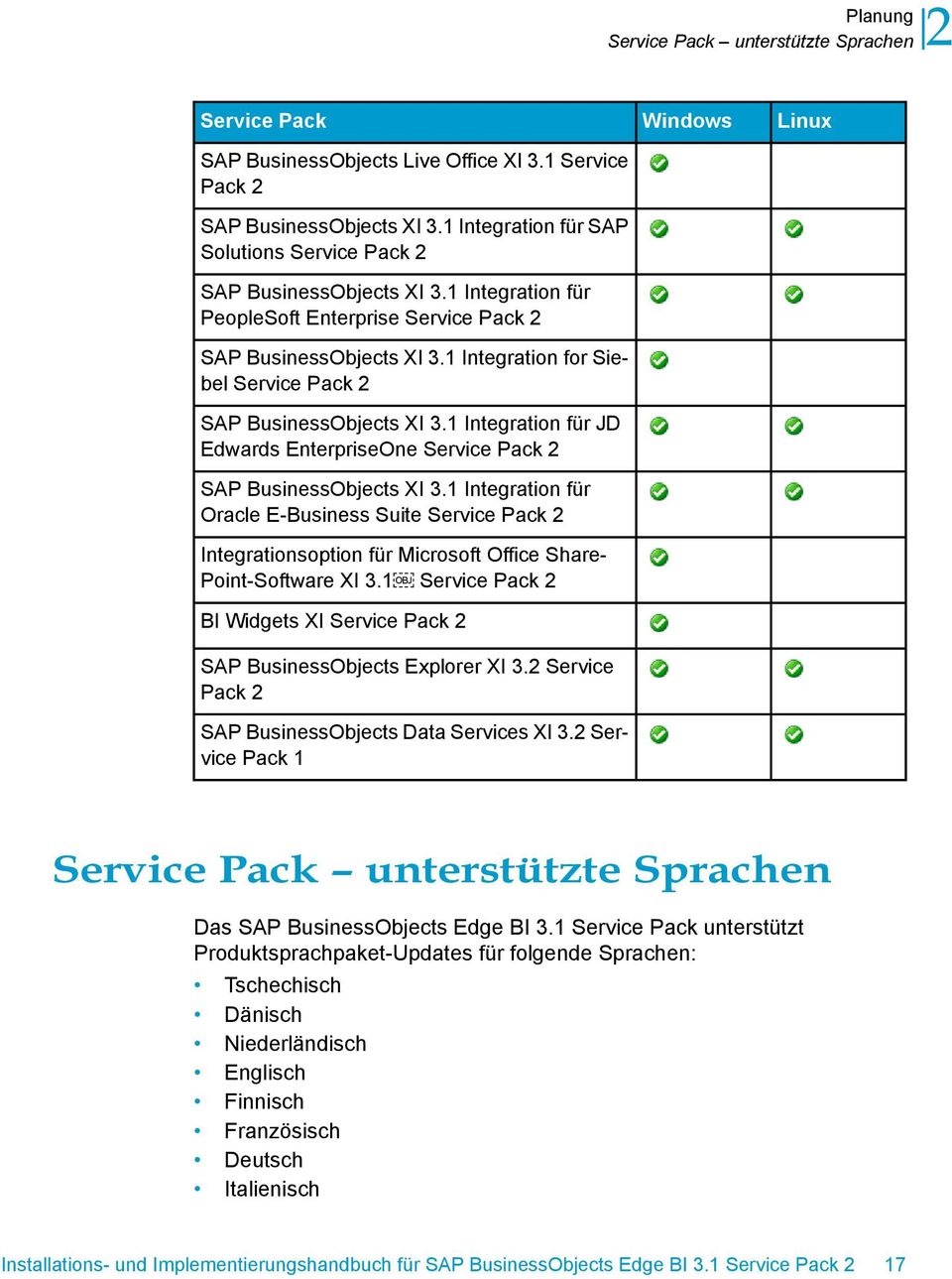1 Integration for Siebel Service Pack 2 SAP BusinessObjects XI 3.1 Integration für JD Edwards EnterpriseOne Service Pack 2 SAP BusinessObjects XI 3.