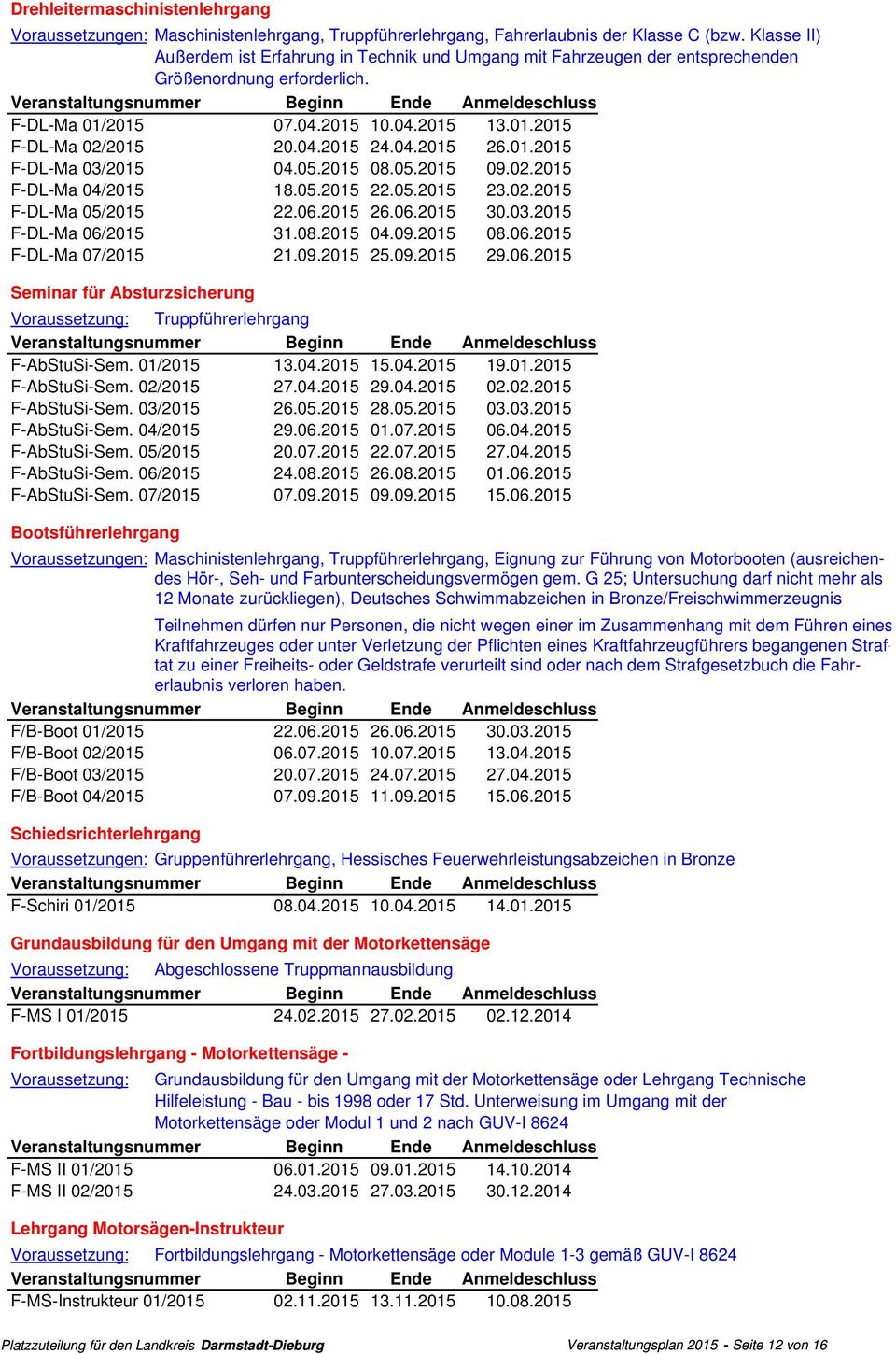 04.2015 26.01.2015 T F-D-Ma 03/2015 04.05.2015 08.05.2015 09.02.2015 T F-D-Ma 04/2015 18.05.2015 22.05.2015 23.02.2015 T F-D-Ma 05/2015 22.06.2015 26.06.2015 30.03.2015 T F-D-Ma 06/2015 31.08.2015 04.09.2015 08.06.2015 T F-D-Ma 07/2015 21.