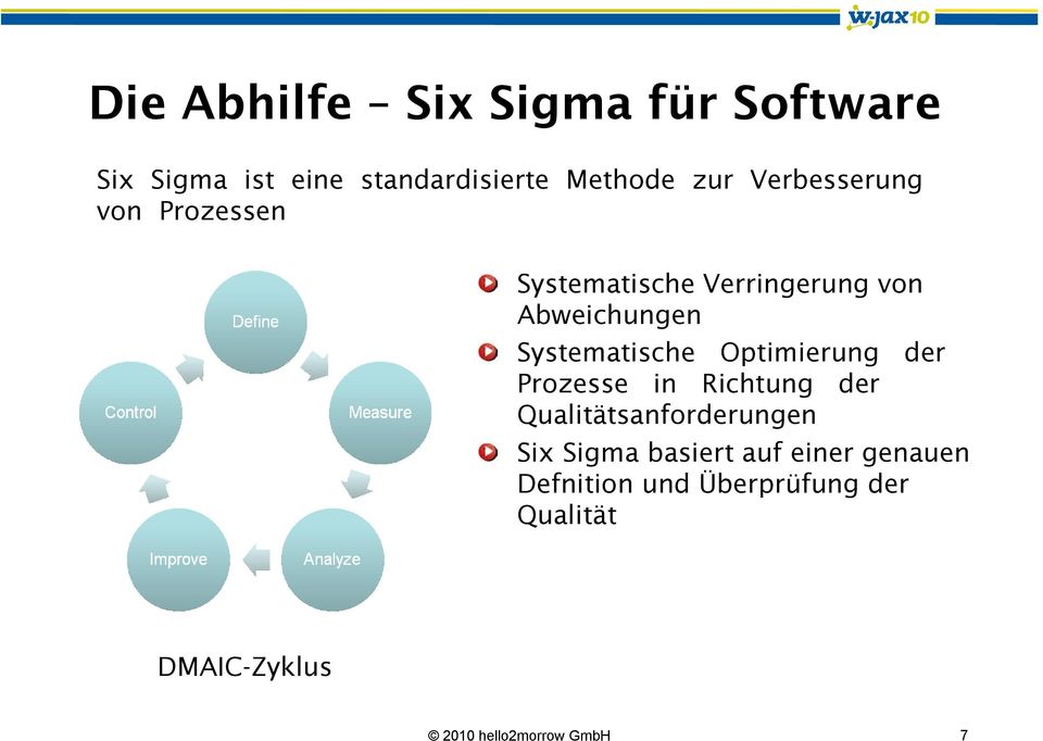 Optimierung der Prozesse in Richtung der Qualitätsanforderungen Six Sigma basiert auf