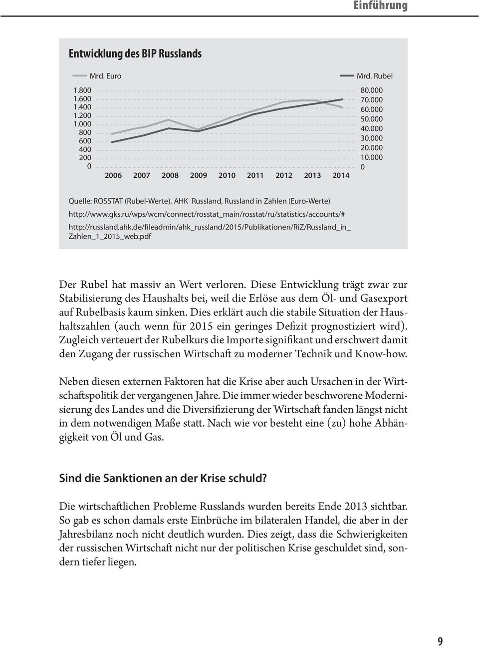 de/fileadmin/ahk_russland/2015/publikationen/riz/russland_in_ Zahlen_1_2015_web.pdf Der Rubel hat massiv an Wert verloren.
