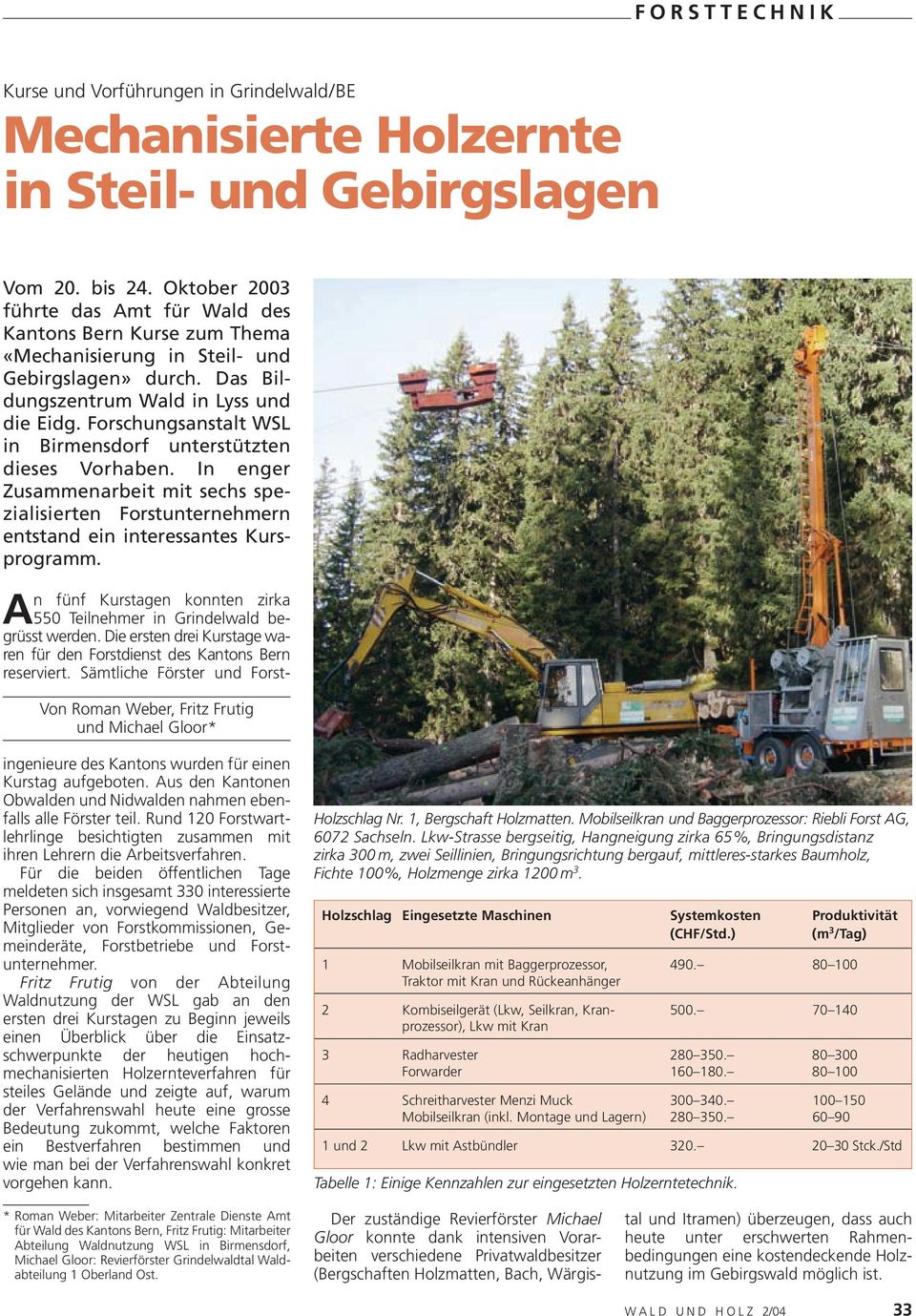 Forschungsanstalt WSL in Birmensdorf unterstützten dieses Vorhaben. In enger Zusammenarbeit mit sechs spezialisierten Forstunternehmern entstand ein interessantes Kursprogramm.