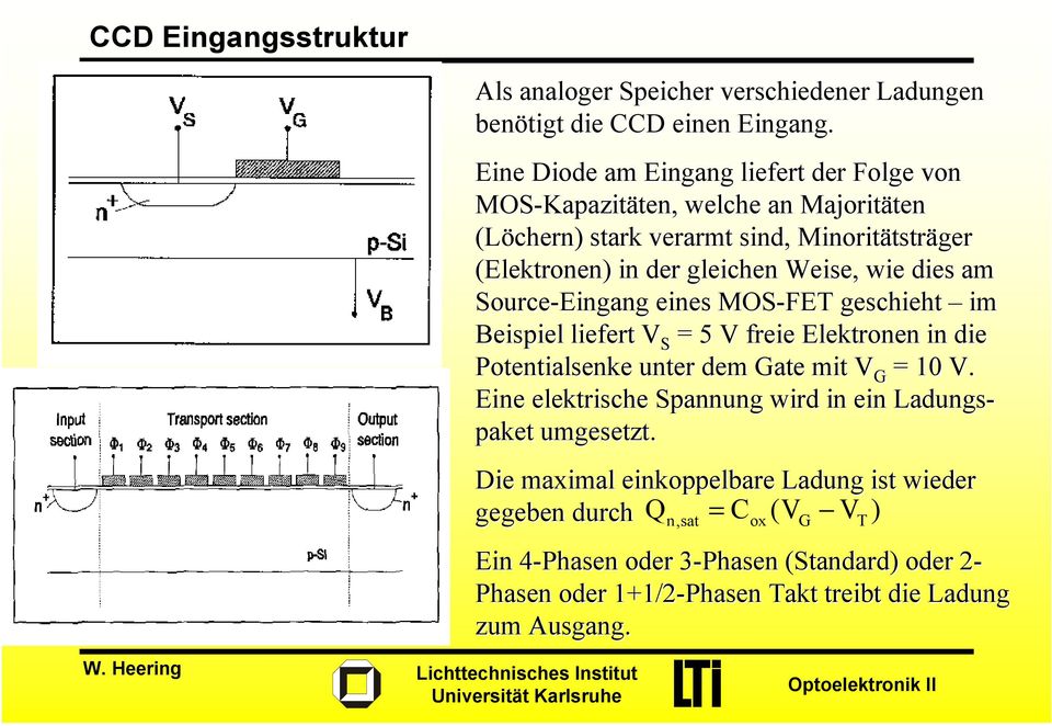 wie dies am Source-Eingang eines MOS-FET geschieht im Beispiel liefert V S = 5 V freie Elektronen in die Potentialsenke unter dem Gate mit V G = 10 V.