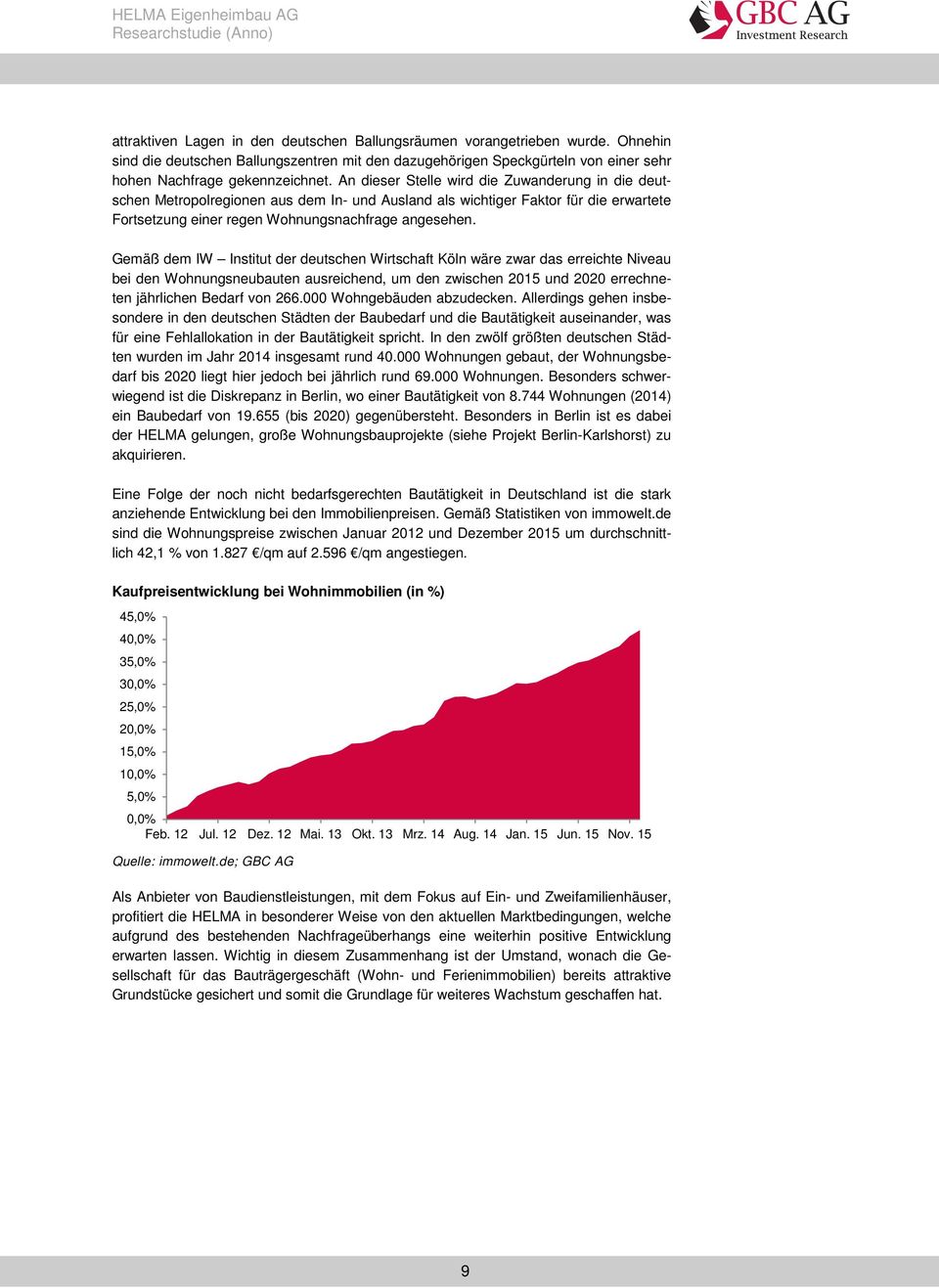 Gemäß dem IW Institut der deutschen Wirtschaft Köln wäre zwar das erreichte Niveau bei den Wohnungsneubauten ausreichend, um den zwischen 2015 und 2020 errechneten jährlichen Bedarf von 266.