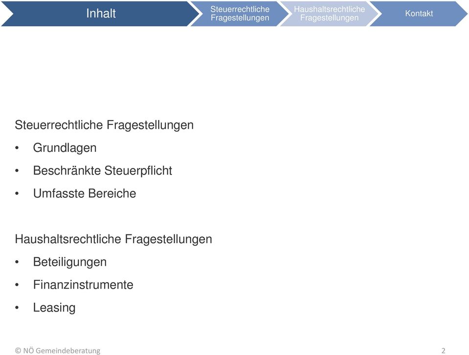 Bereiche Beteiligungen