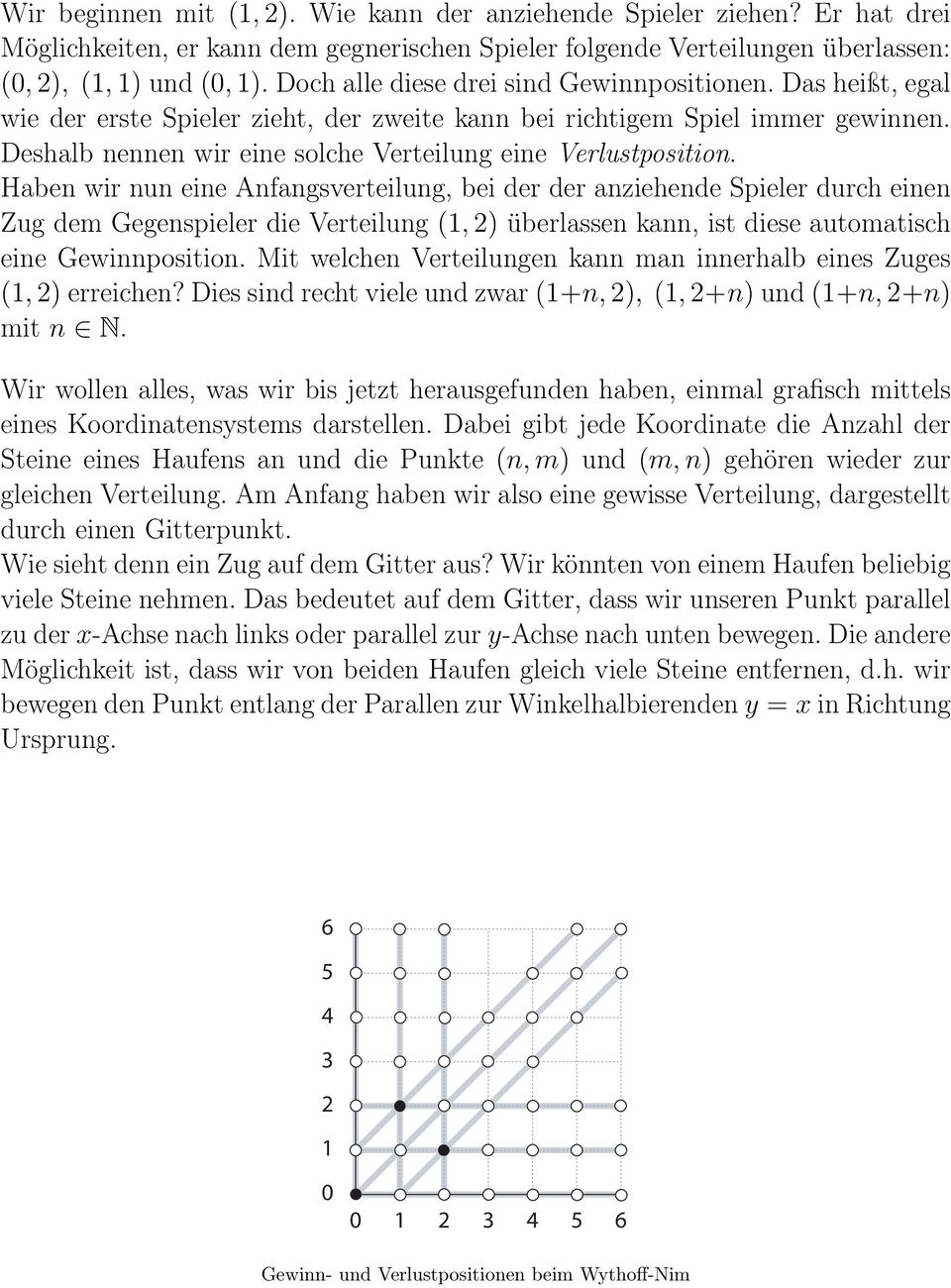 Deshalb nennen wir eine solche Verteilung eine Verlustposition.