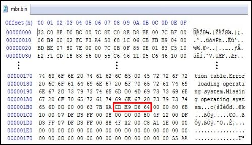 6.16 Disk Signatur Die Disk Signatur ist eine vorzeichenlose 32 Bit Zahl, die im MBR an Offset 1B8h gespeichert ist (4 Bytes im Little Endian Format).