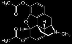 Risiko-Profile, Indikationen Heroin Orales/i.v.