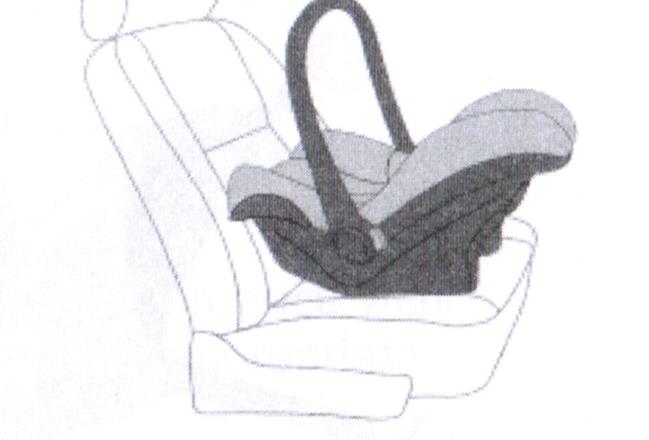 Montage und Bedienung des Autositzes / Babyschale (optional erhältlich) Lesen Sie diese Hinweise sorgfältig
