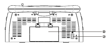 Liste der Tasten-/ Anschlusspositionen 11 12 13 14 15 16 13 17 18 11 FUNCTION Umschalter RADIO, OFF, MP3/CD 12 -VOLUME+ Verringern der Lautstärke Erhöhen der Lautstärke 13 Lautsprecher Lautsprecher