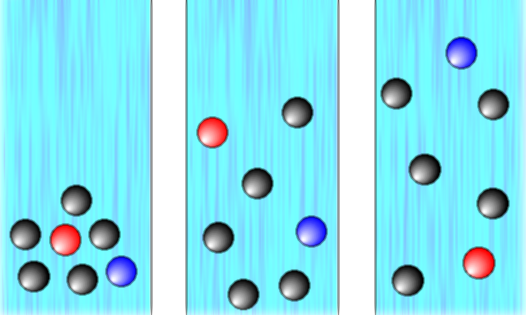 Diffusion und Osmose Seite 3 Abb. 5 Drei Stadien des Versuchs aus Abb. 3 Die folgende Abbildung (Abb. 5) zeigt einige Kaliumpermanganat-Teilchen, die im Wasser gelöst sind.