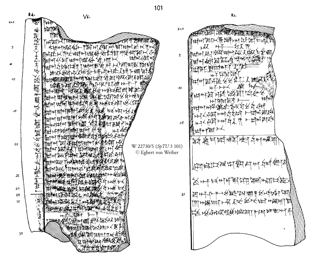 Abb. IX. Keilschrifttexte und Übersetzungen der Passagen CCP 3.1.u5 - Enūma Anu Enlil 53 (auf astrologische Vorhersagen bezogener Auszug, Quelle s.o.) 4 dudu.idim ana mulx-x x x x x x MIN ZIMBIRki [.