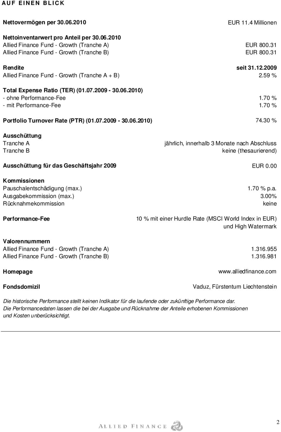 2010) - ohne Performance-Fee 1.70 % - mit Performance-Fee 1.70 % Portfolio Turnover Rate (PTR) (01.07.2009-30.06.2010) 74.
