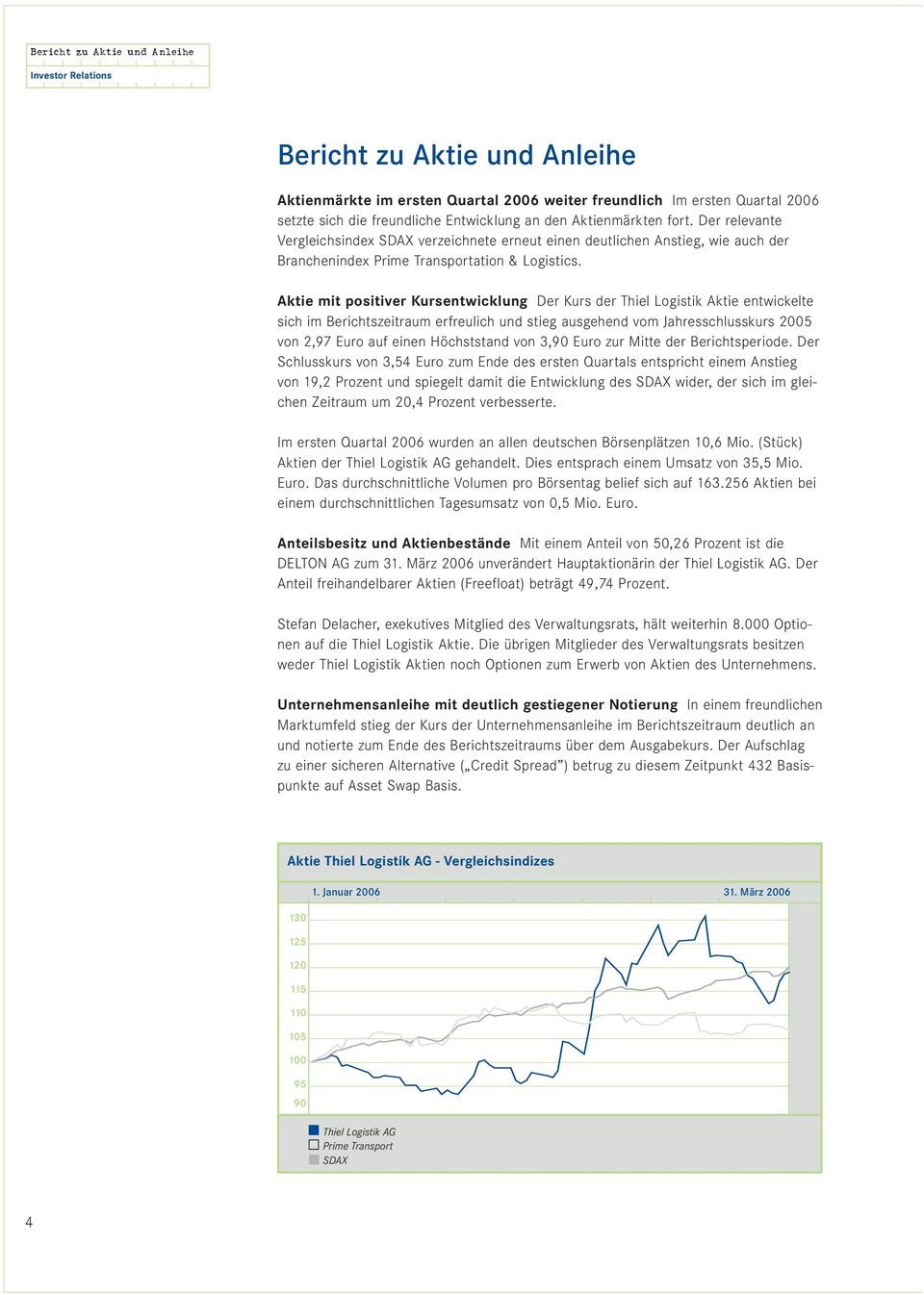 Aktie mit positiver Kursentwicklung Der Kurs der Thiel Logistik Aktie entwickelte sich im Berichtszeitraum erfreulich und stieg ausgehend vom Jahresschlusskurs 2005 von 2,97 Euro auf einen