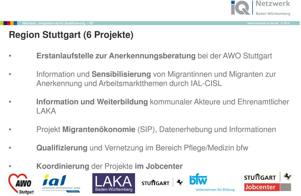 Information und Weiterbildung kommunaler Akteure und Ehrenamtlicher LAKA Projekt Migrantenökonomie (SIP),