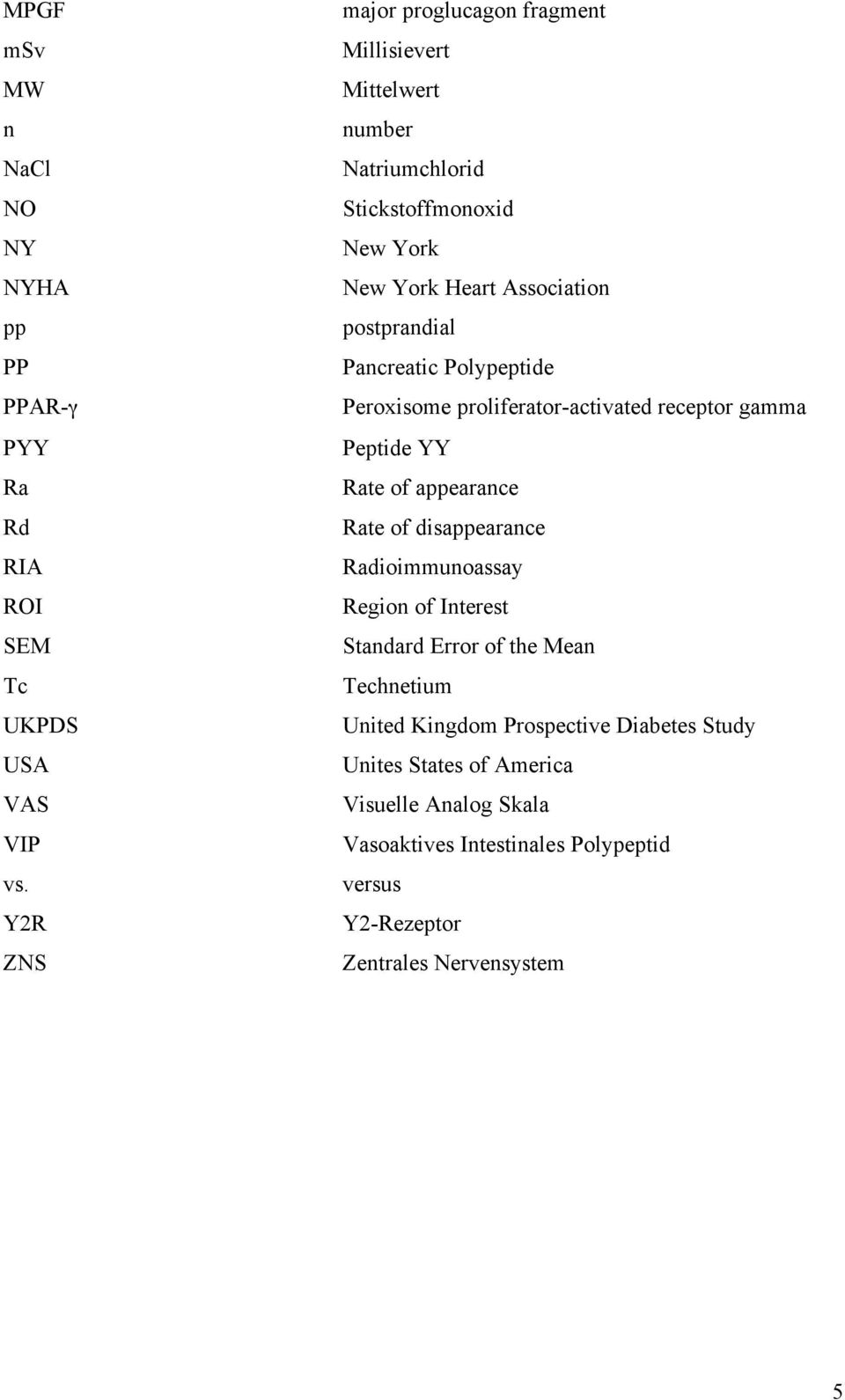 Pancreatic Polypeptide Peroxisome proliferator-activated receptor gamma Peptide YY Rate of appearance Rate of disappearance Radioimmunoassay Region of