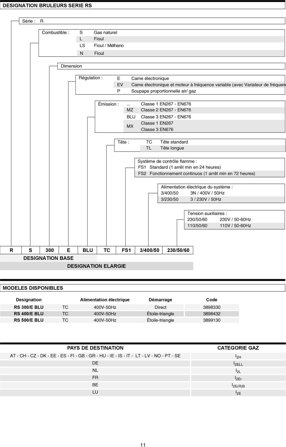 .. Classe 1 EN267 - EN676 MZ Classe 2 EN267 - EN676 BLU Classe 3 EN267 - EN676 MX Classe 1 EN267 Classe 3 EN676 Tête : TC Tête standard TL Tête longue Système de contrôle flamme : FS1 Standard (1