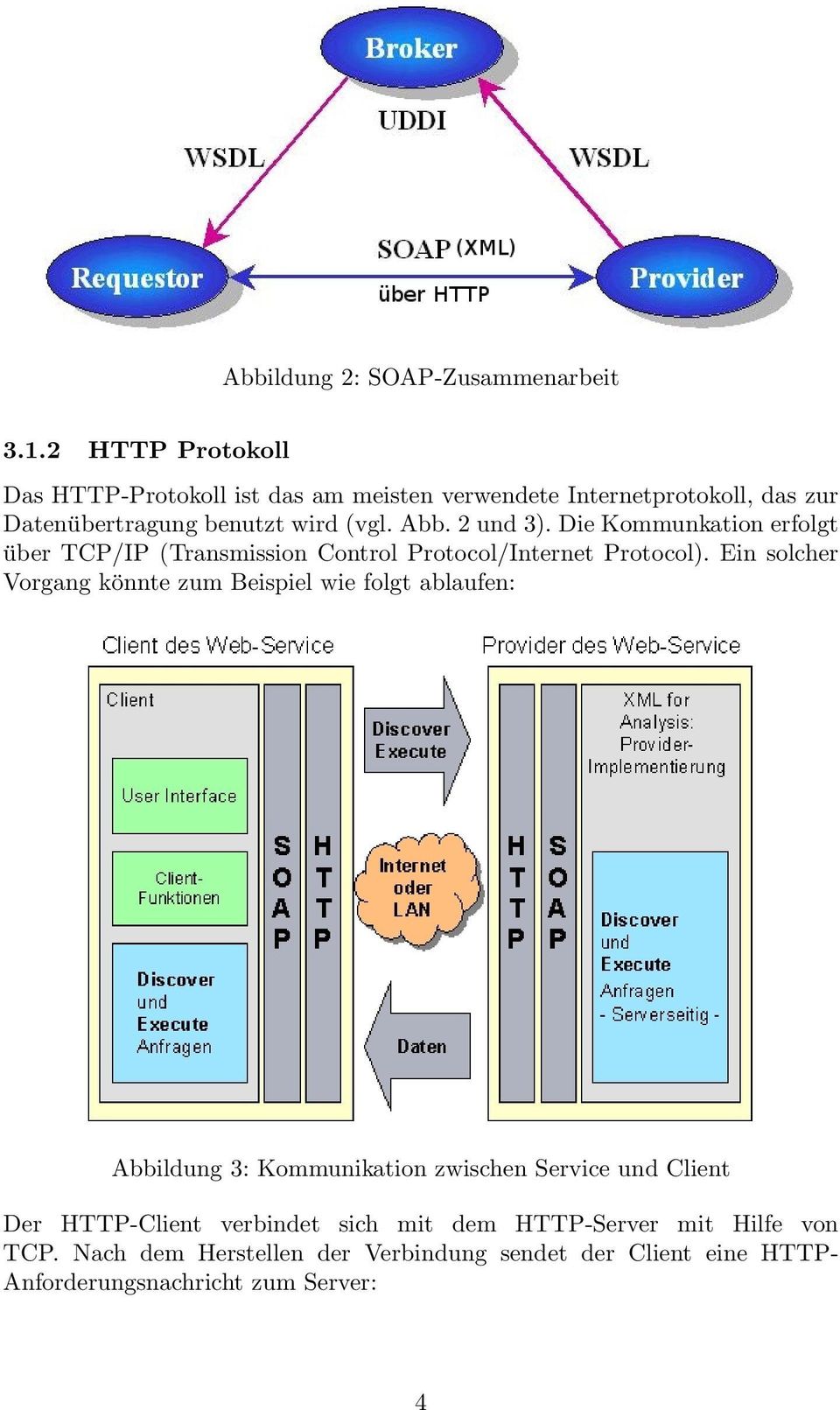 2 und 3). Die Kommunkation erfolgt über TCP/IP (Transmission Control Protocol/Internet Protocol).
