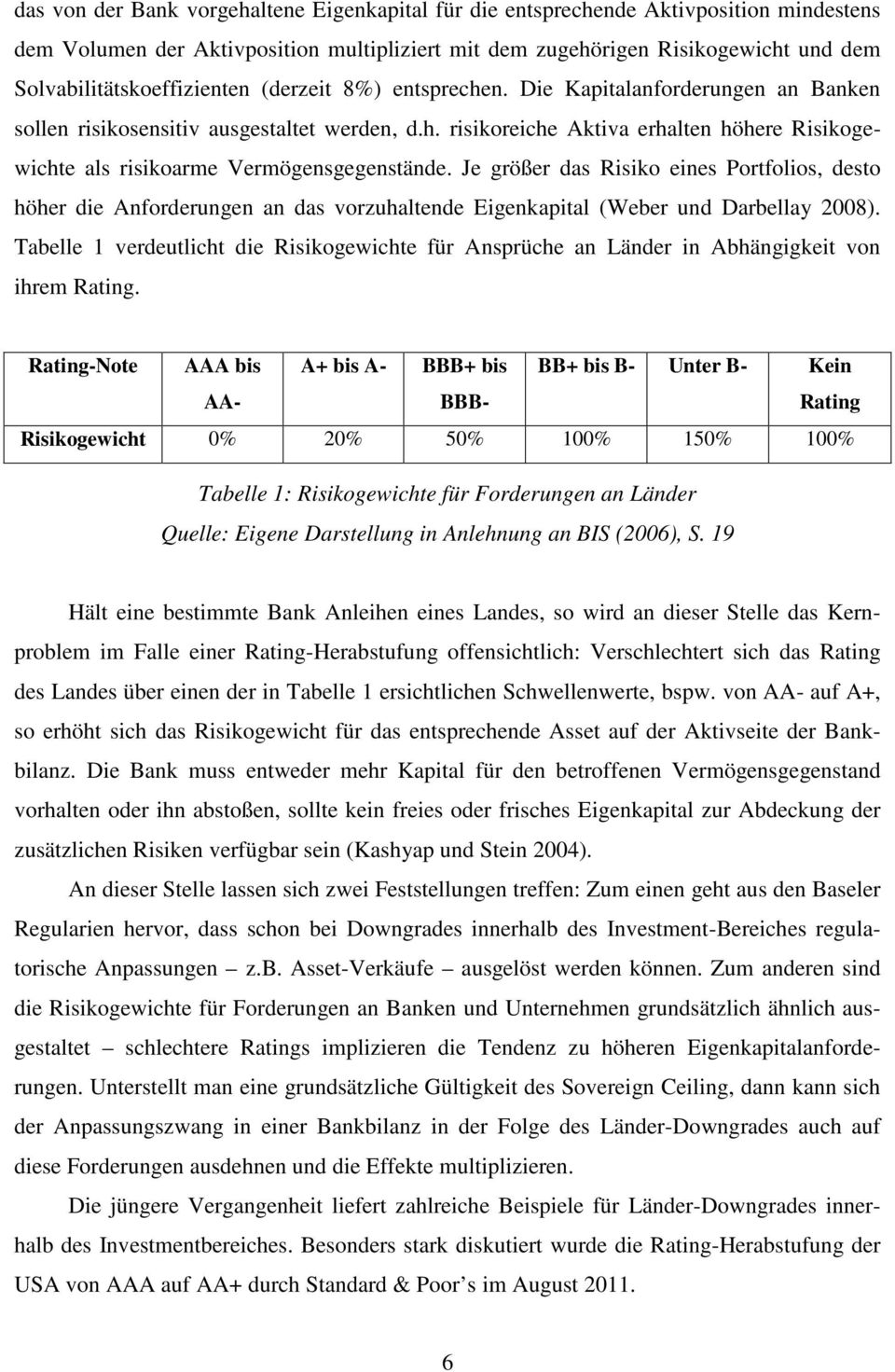 Je größer das Risiko eines Portfolios, desto höher die Anforderungen an das vorzuhaltende Eigenkapital (Weber und Darbellay 2008).