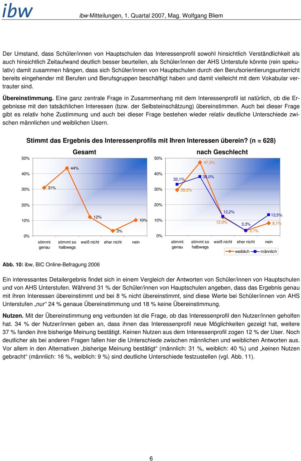 beschäftigt haben und damit vielleicht mit dem Vokabular vertrauter sind. Übereinstimmung.