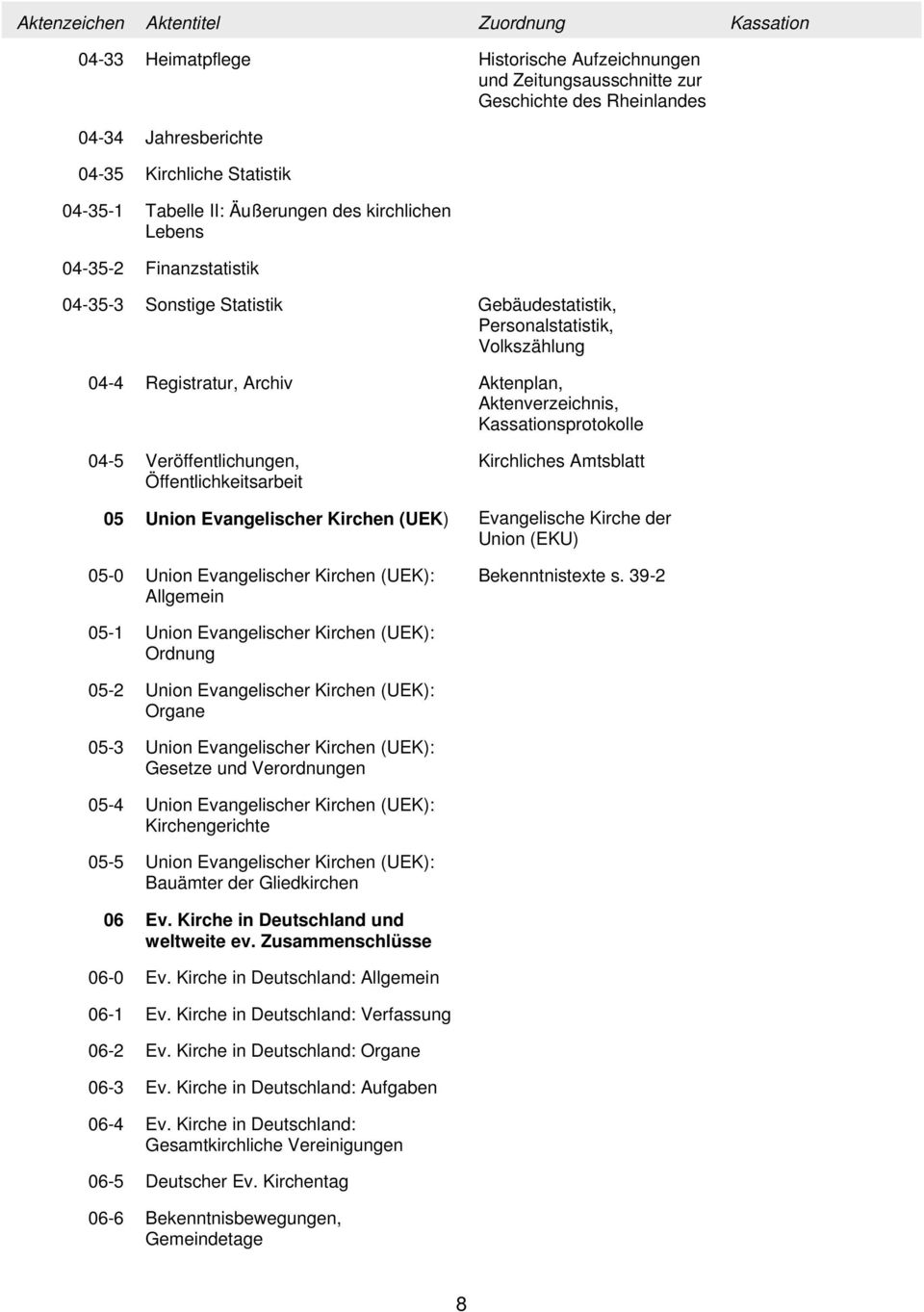 Veröffentlichungen, Öffentlichkeitsarbeit Kirchliches Amtsblatt 05 Union Evangelischer Kirchen (UEK) Evangelische Kirche der Union (EKU) 05-0 Union Evangelischer Kirchen (UEK): Allgemein