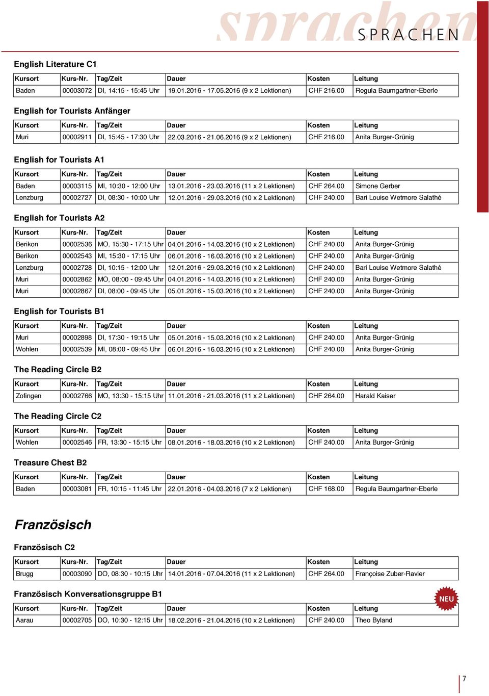 00 Anita Burger-Grünig English for Tourists A1 Baden 00003115 MI, 10:30-12:00 Uhr 13.01.2016-23.03.2016 (11 x 2 Lektionen) CHF 264.00 Simone Gerber Lenzburg 00002727 DI, 08:30-10:00 Uhr 12.01.2016-29.
