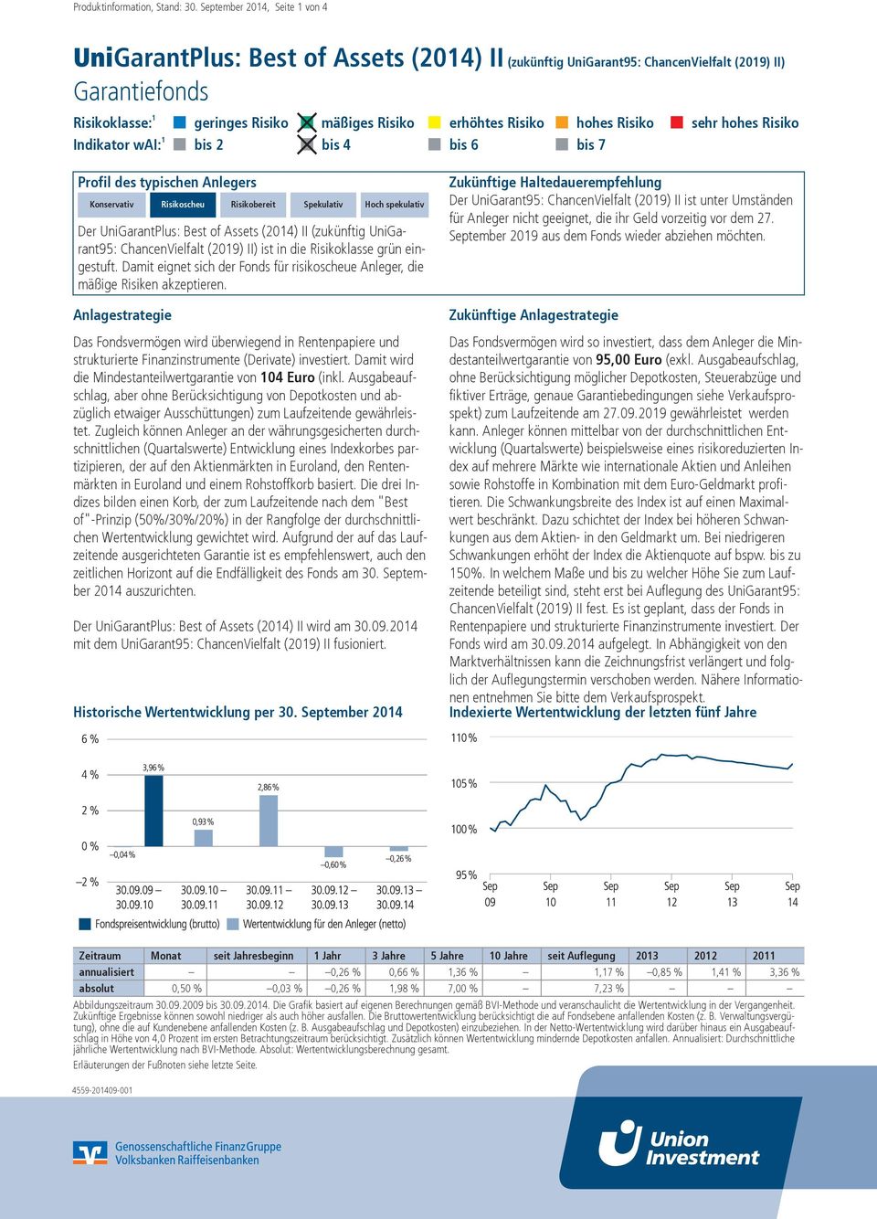 Risiko bis 4 Profil des typischen Anlegers Konservativ Risikoscheu Risikobereit Spekulativ Hoch spekulativ Der UniGarantPlus: Best of Assets (2014) II (zukünftig UniGarant95: ChancenVielfalt (2019)