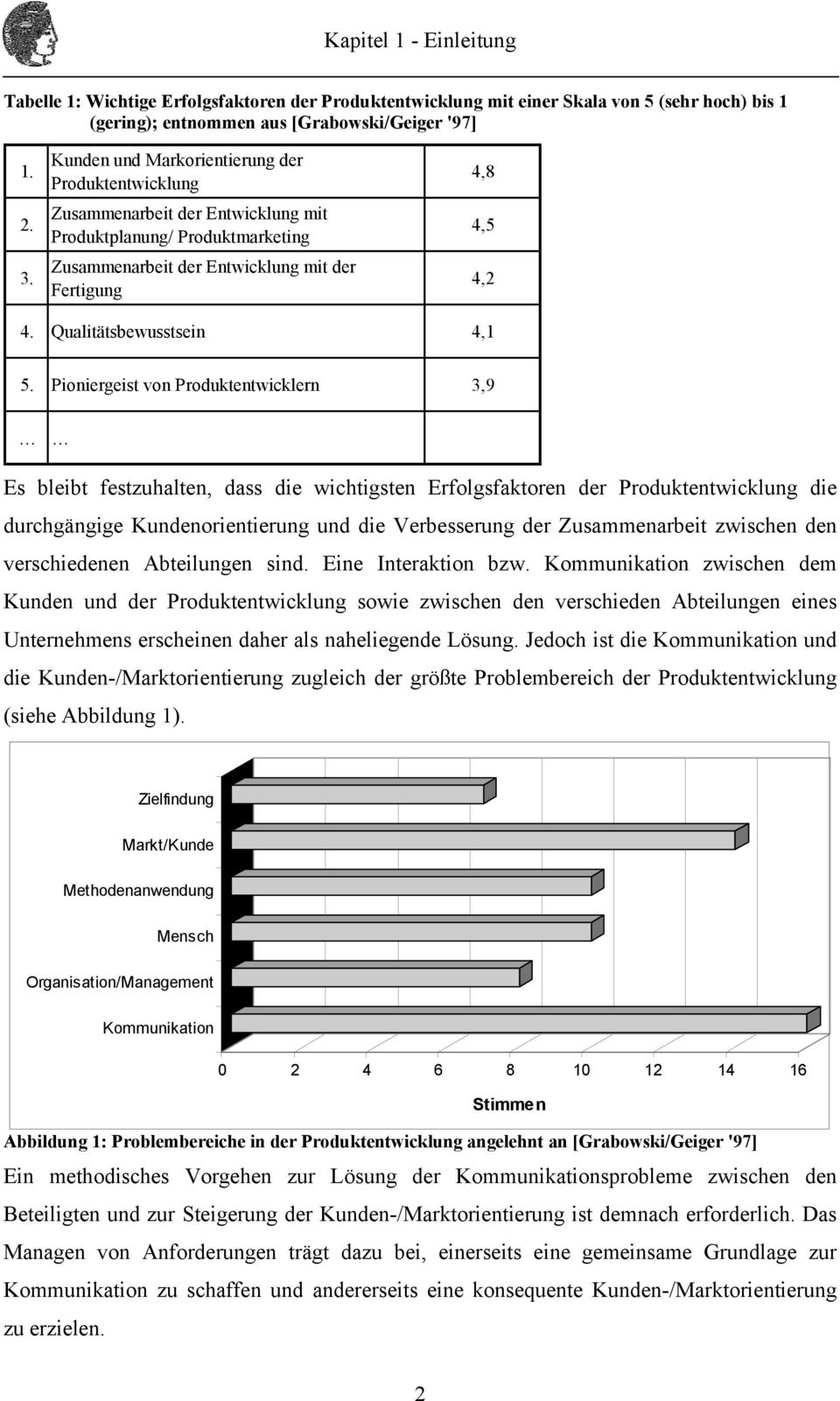 Qualitätsbewusstsein 4,1 5.