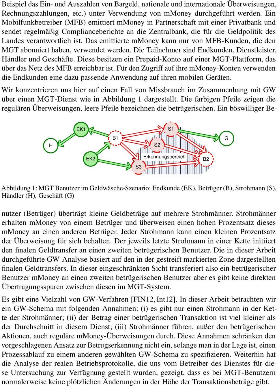 Das emittierte mmoney kann nur von MFB-Kunden, die den MGT abonniert haben, verwendet werden. Die Teilnehmer sind Endkunden, Dienstleister, Händler und Geschäfte.