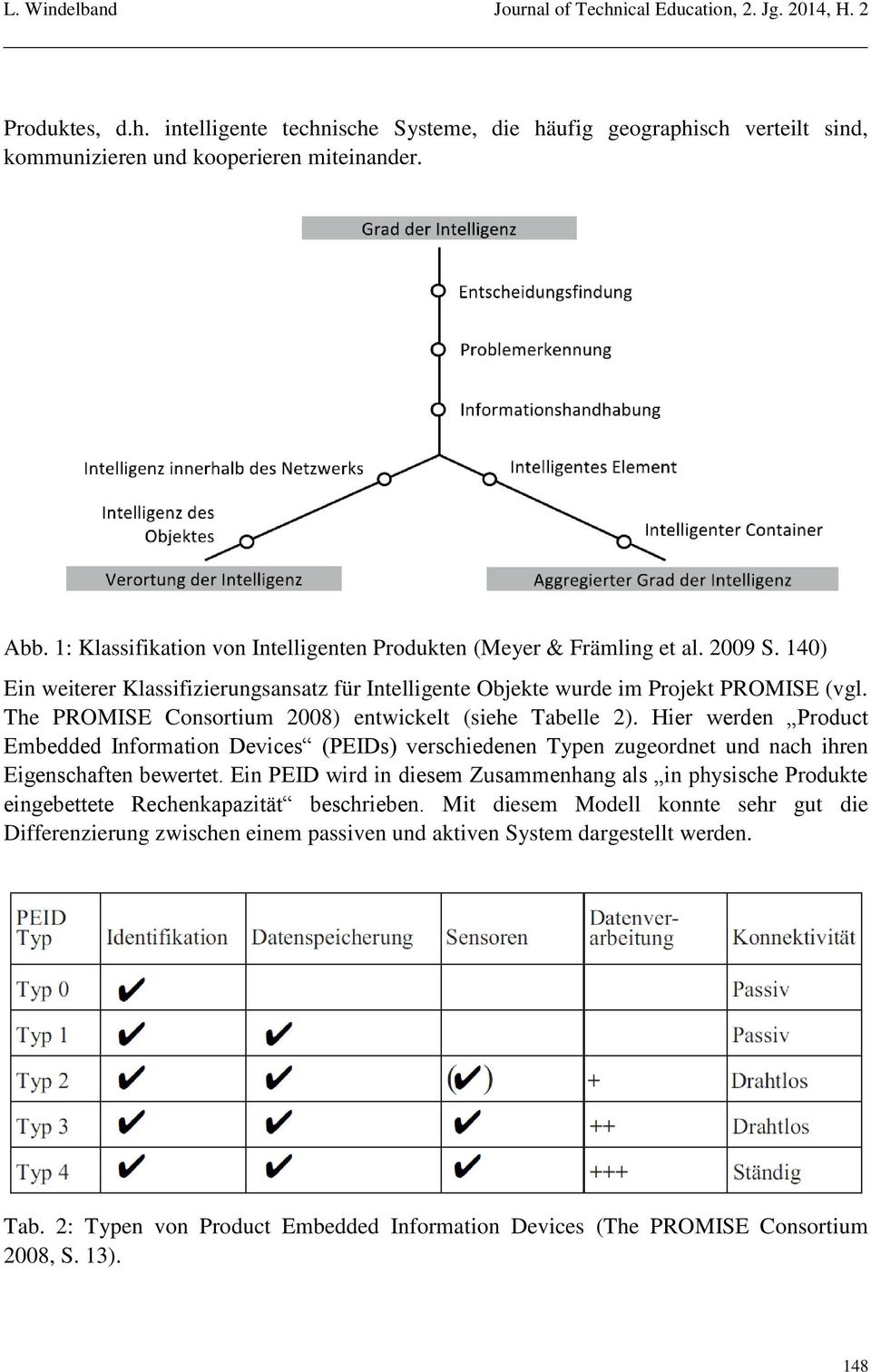 The PROMISE Consortium 2008) entwickelt (siehe Tabelle 2). Hier werden Product Embedded Information Devices (PEIDs) verschiedenen Typen zugeordnet und nach ihren Eigenschaften bewertet.
