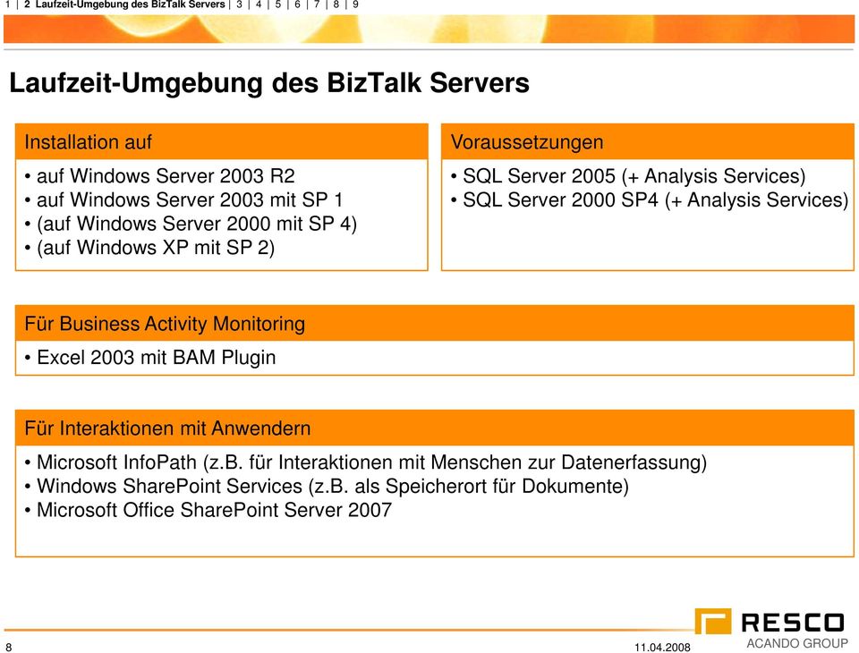 SP4 (+ Analysis Services) Für Business Activity Monitoring Excel 2003 mit BAM Plugin Für Interaktionen mit Anwendern Microsoft InfoPath (z.b.