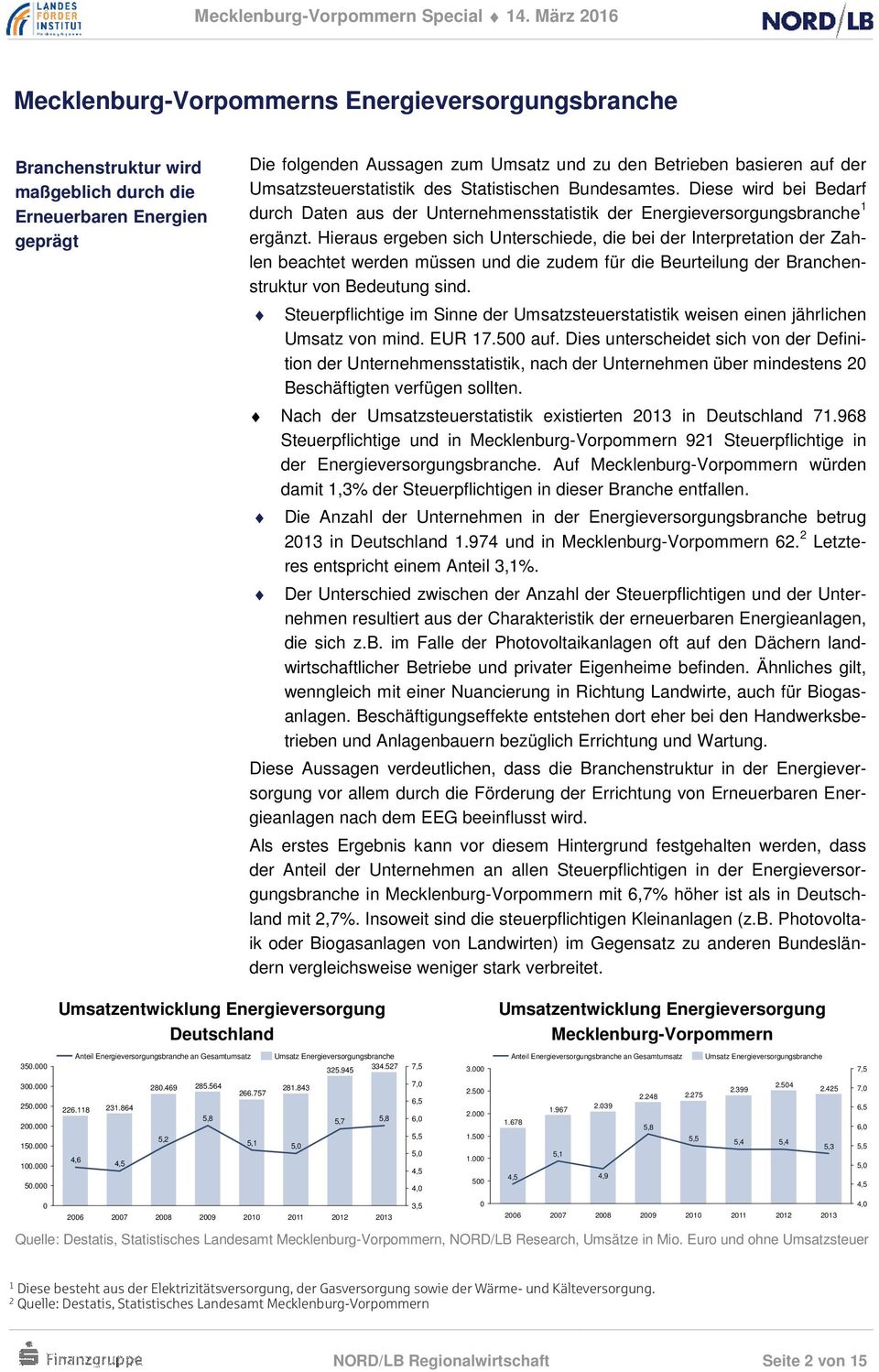 Umsatzsteuerstatistik des Statistischen Bundesamtes. Diese wird bei Bedarf durch Daten aus der Unternehmensstatistik der Energieversorgungsbranche 1 ergänzt.