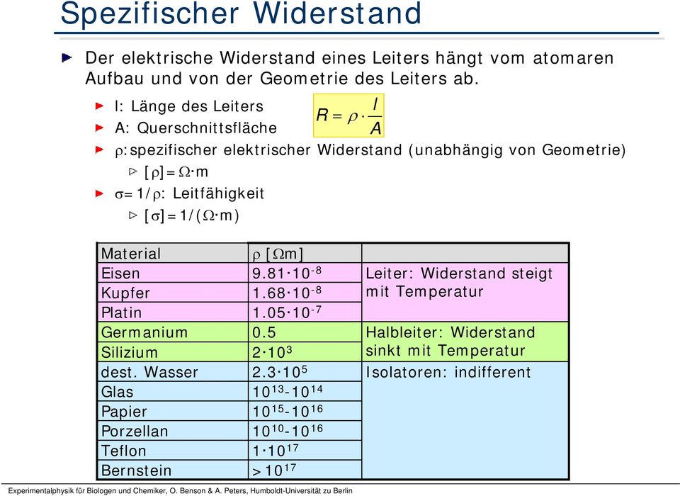 [σ]=1/(ω m) Material ρ [Ωm] Eisen 9.81 10-8 Kupfer 1.68 10-8 Platin 1.05 10-7 Germanium 0.5 Silizium 2 10 3 dest. Wasser 2.