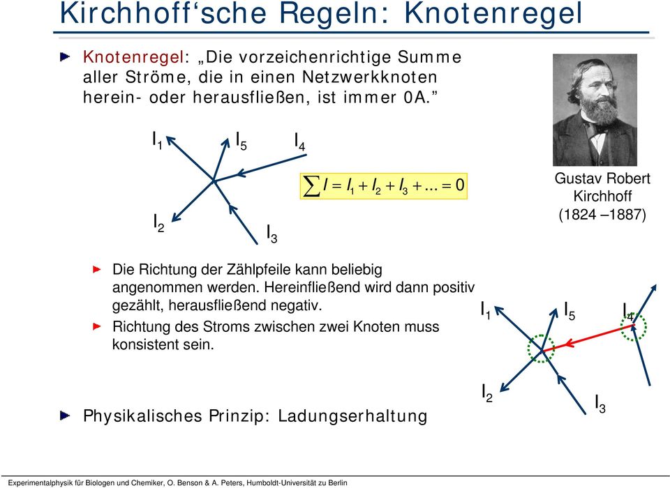 .. = 0 Gustav Robert Kirchhoff (1824 1887) Die Richtung der Zählpfeile kann beliebig angenommen werden.