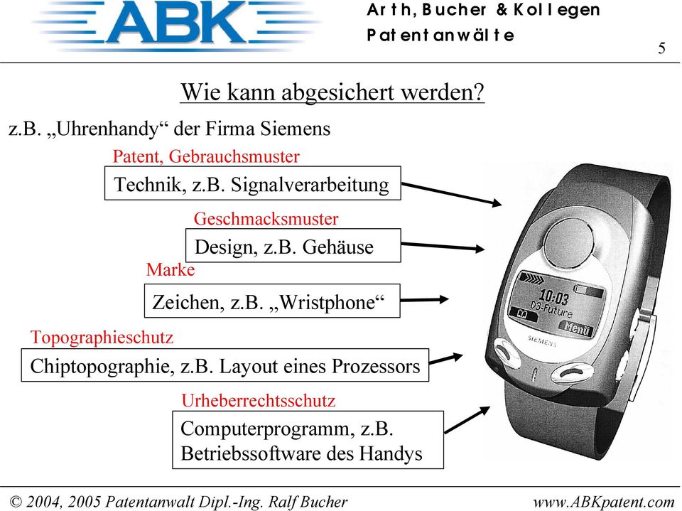 b. Wristphone Chiptopographie, z.b. Layout eines Prozessors Urheberrechtsschutz Computerprogramm, z.