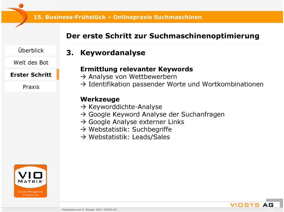 passender Worte und Wortkombinationen Werkzeuge Keyworddichte-Analyse Google Keyword